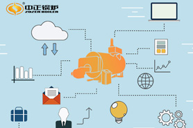 抓住時代變化機遇，中正鍋爐全面實施信息化管理